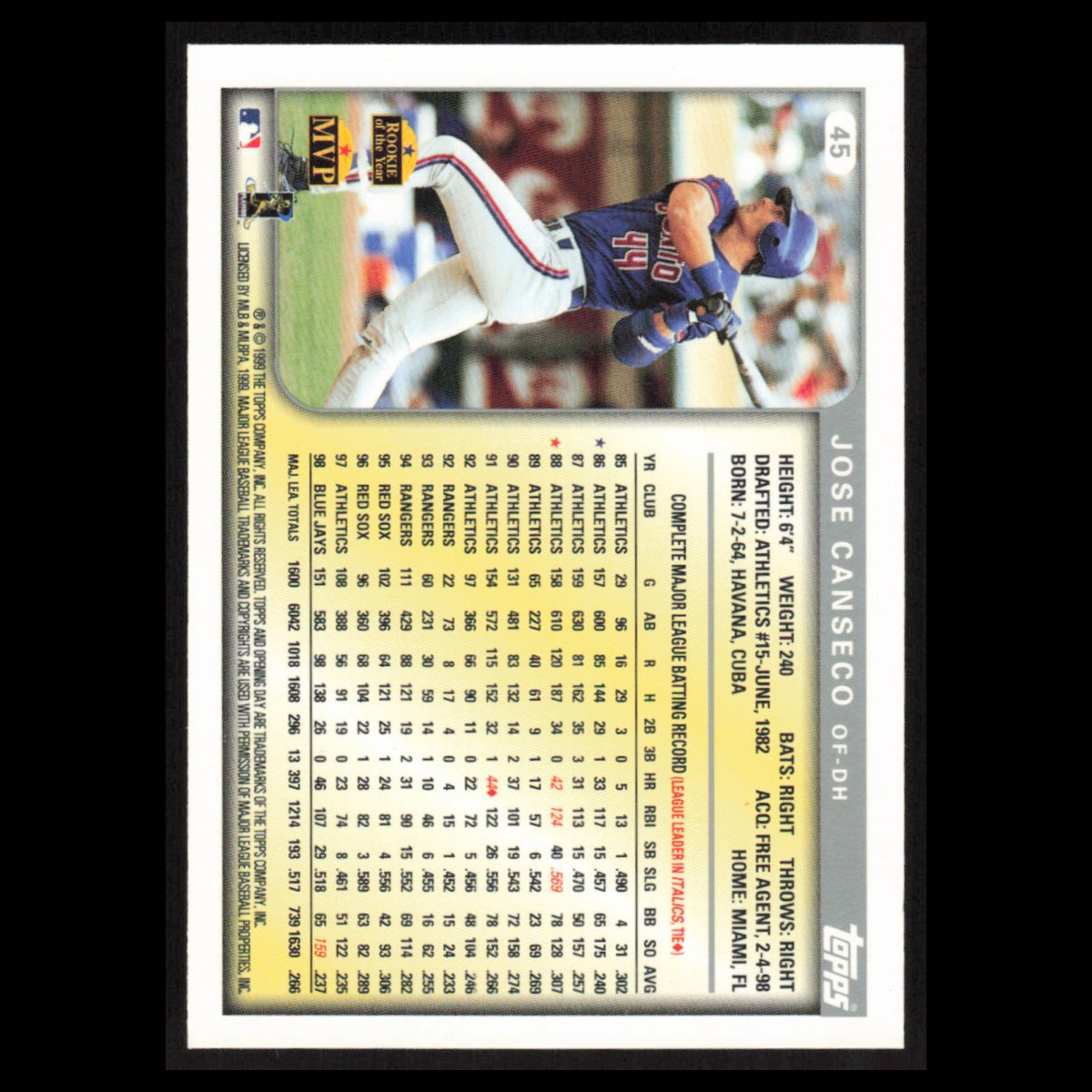 Jose Canseco #45 1999 Topps Opening Day Toronto Blue Jays Baseball Card MLB NM