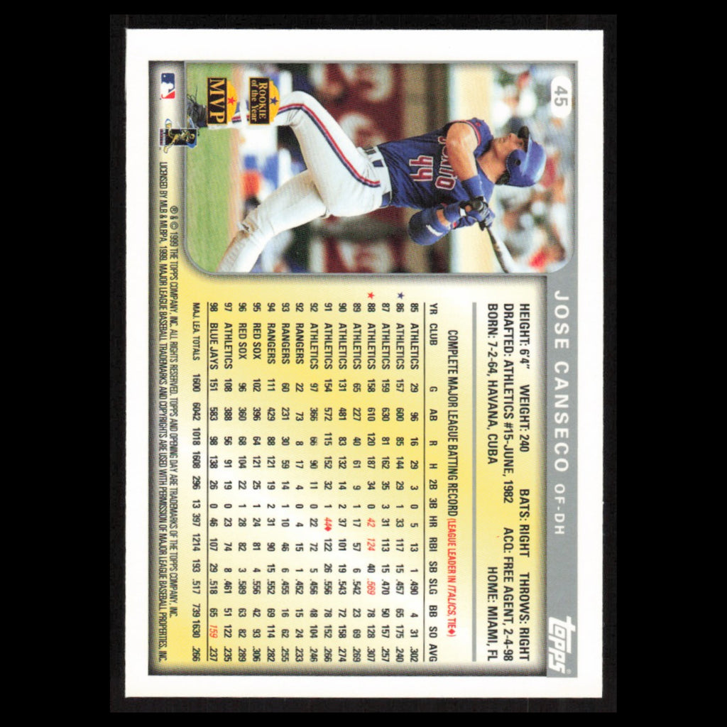 Jose Canseco #45 1999 Topps Opening Day Toronto Blue Jays Baseball Card MLB NM