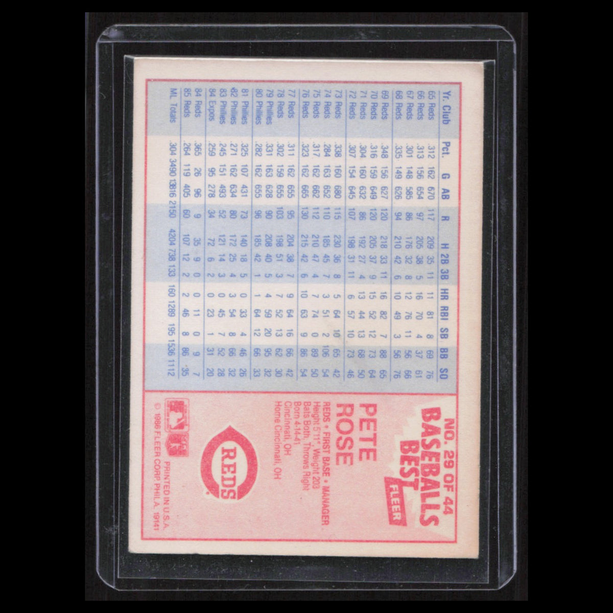 Pete Rose #29 1986 Fleer Baseball Best Sluggers Cincinnati Reds Baseball Card NM