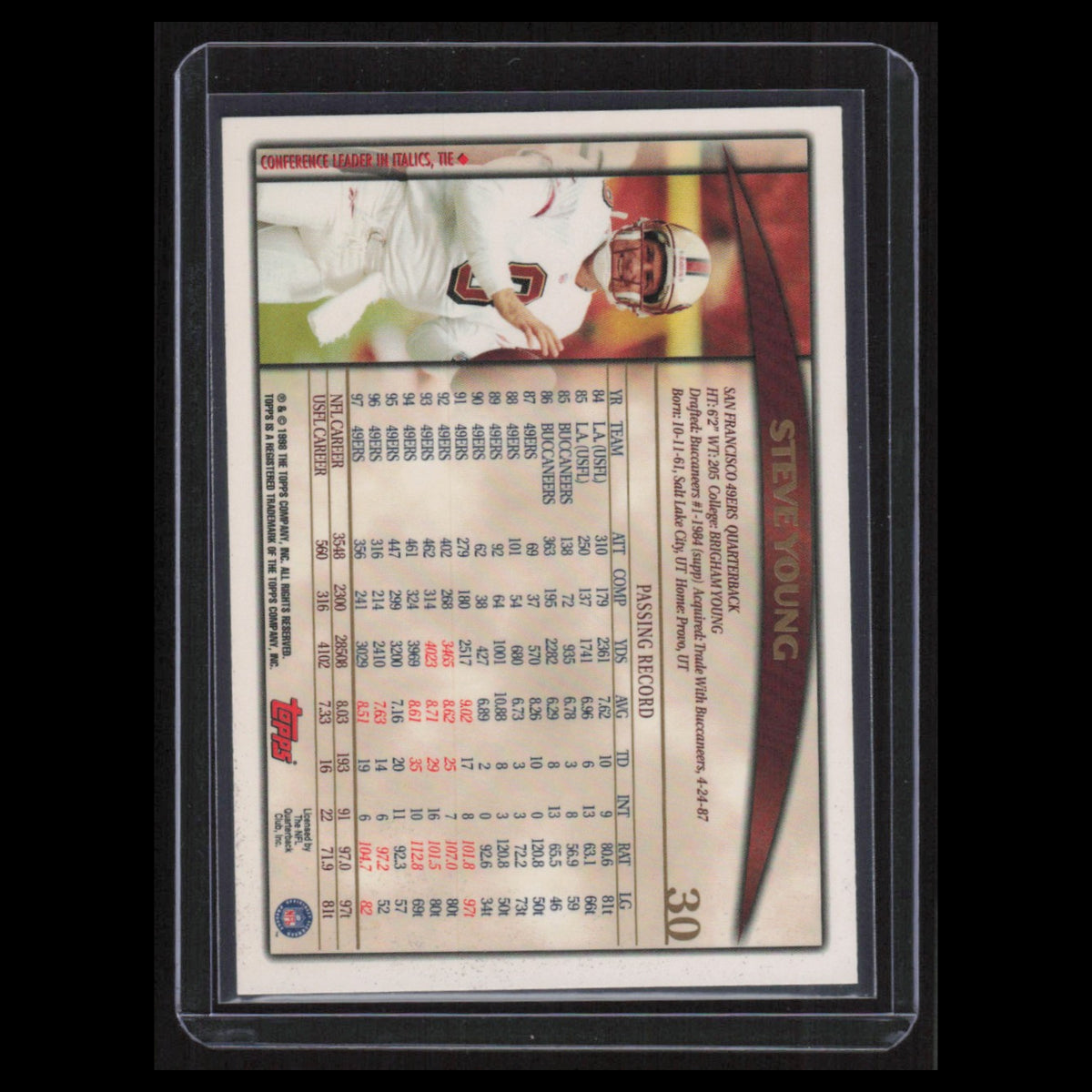Steve Young #39 1988 Topps San Francisco 49ers Football Card NFL NM