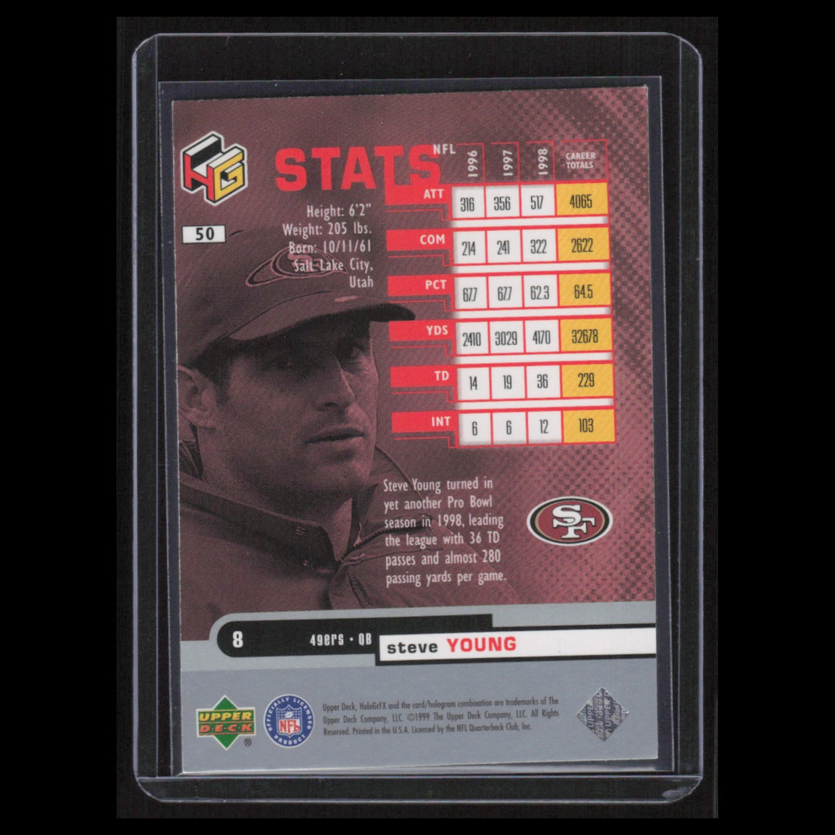 Steve Young #50 1999 Upper Deck HoloGrFX San Francisco 49ers Football Card NFL