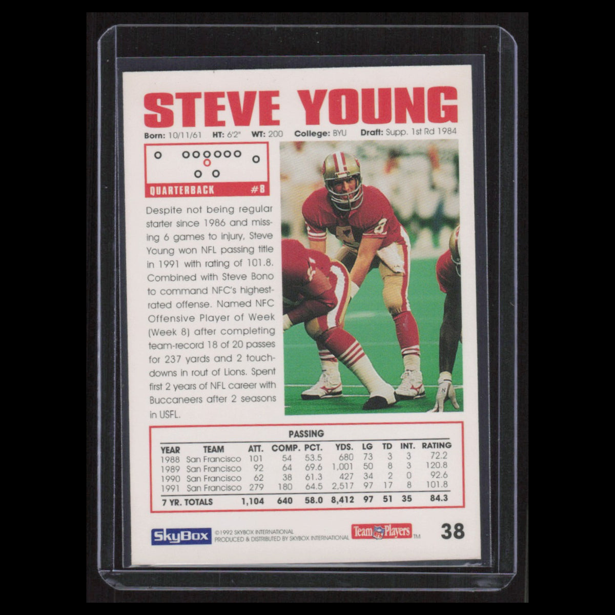 Steve Young #38 1992 Skybox San Francisco 49ers Football Card NFL NM
