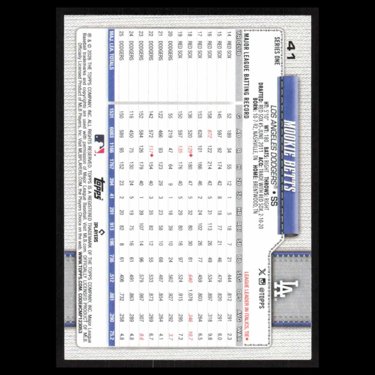 Mookie Betts #41 2026 Topps Los Angeles Dodgers Baseball Card MLB NM