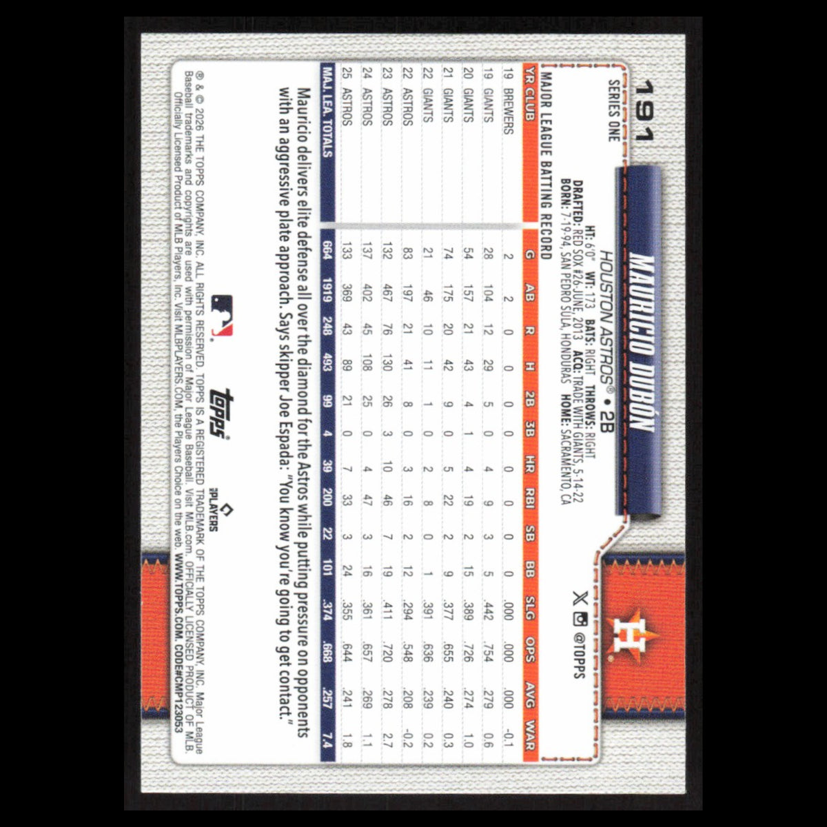Mauricio Dubon #191 2026 Topps Houston Astros Baseball Card MLB NM