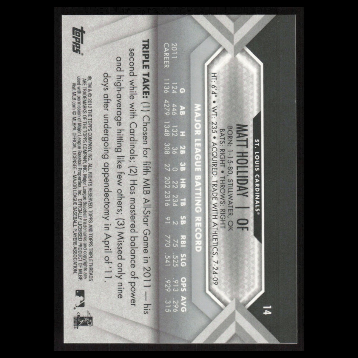 Matt Holliday #14 2012 Topps Triple Threads St. Louis Cardinals Baseball Card NM