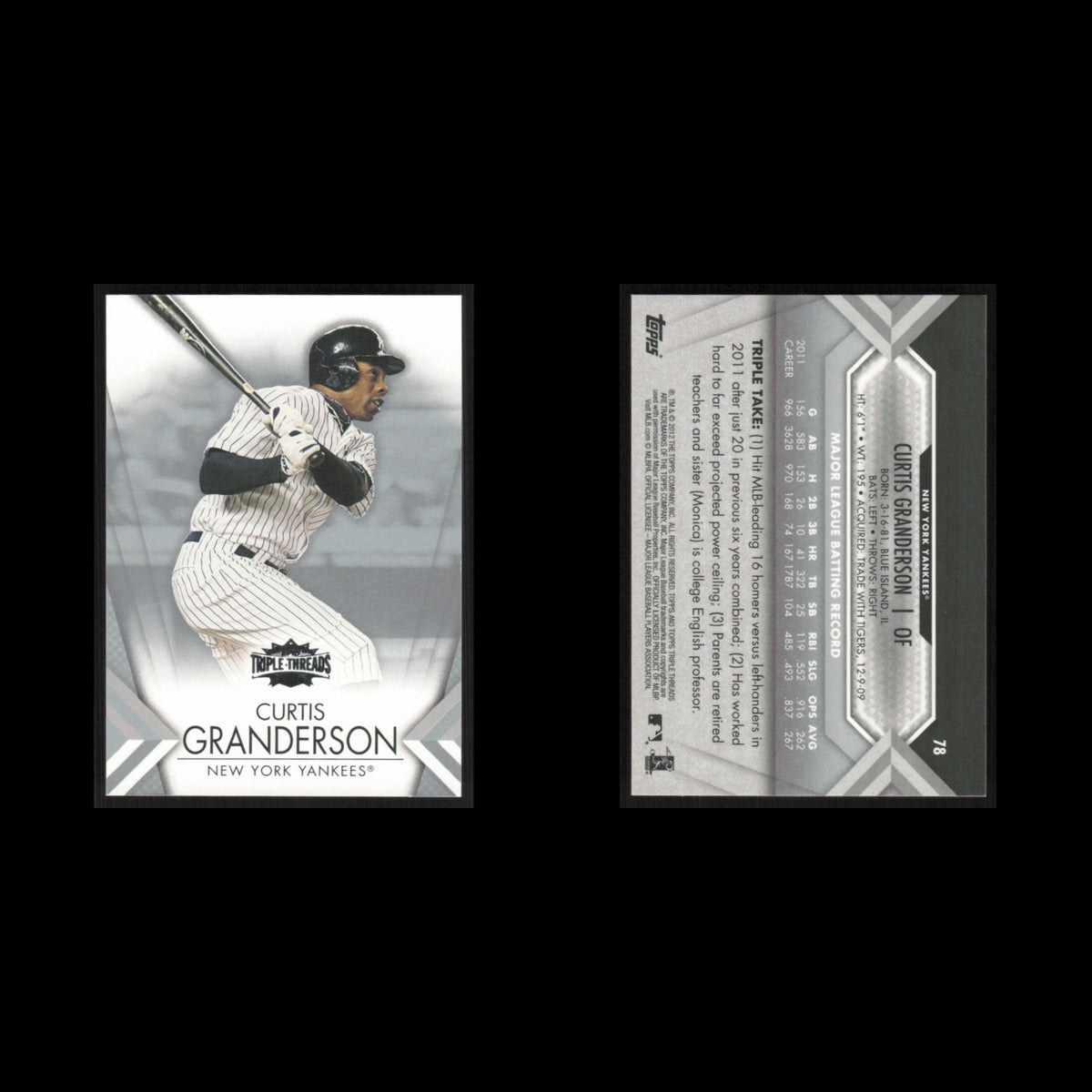 Curtis Granderson #78 2012 Topps Triple Threads New York Yankees Baseball Card