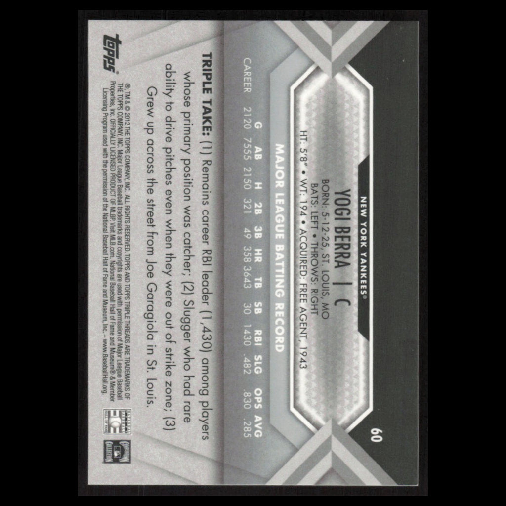 Yogi Berra #60 2012 Topps Triple Threads New York Yankees Baseball Card MLB NM