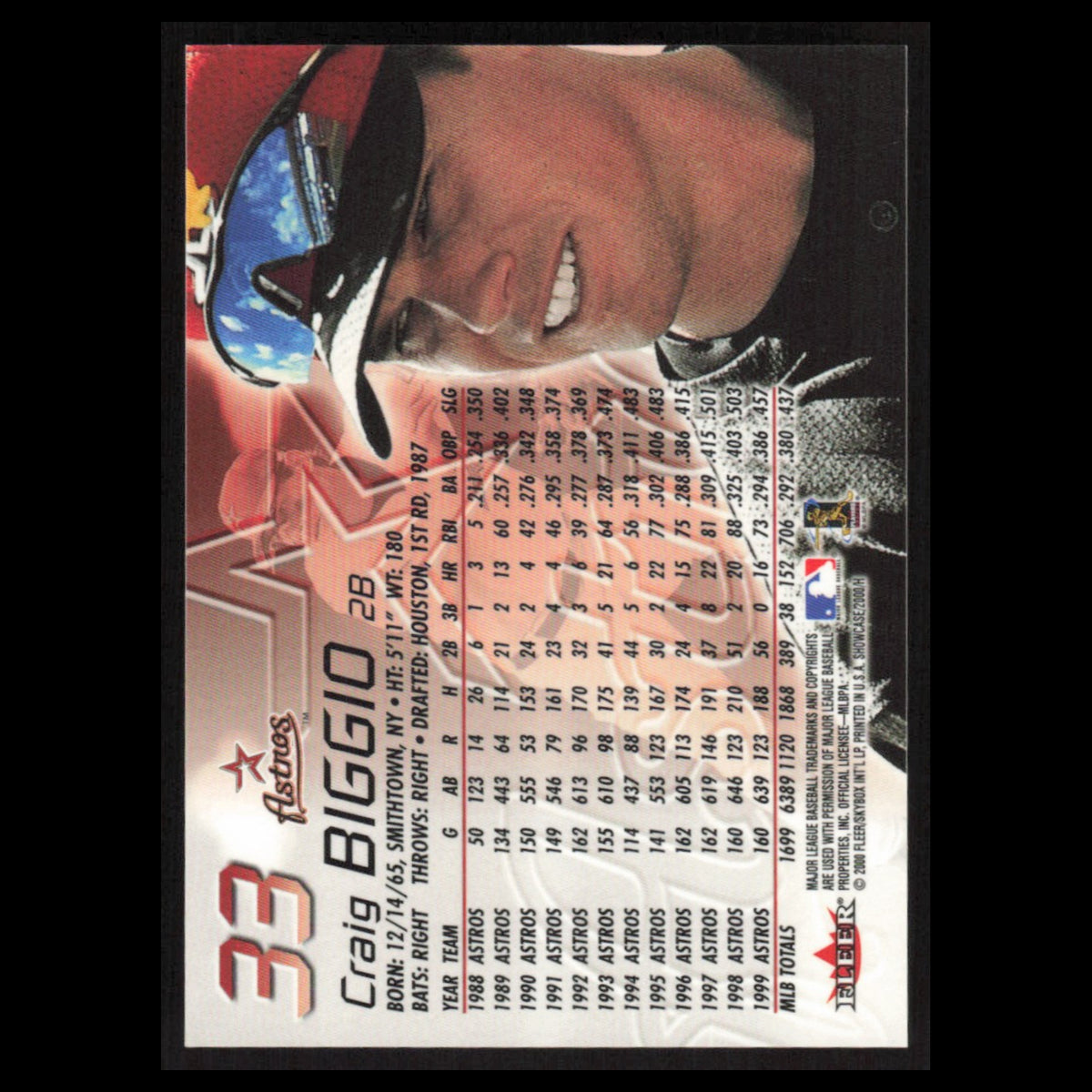 Craig Biggio #33 2000 Fleer Showcase Houston Astros Baseball Card MLB NM