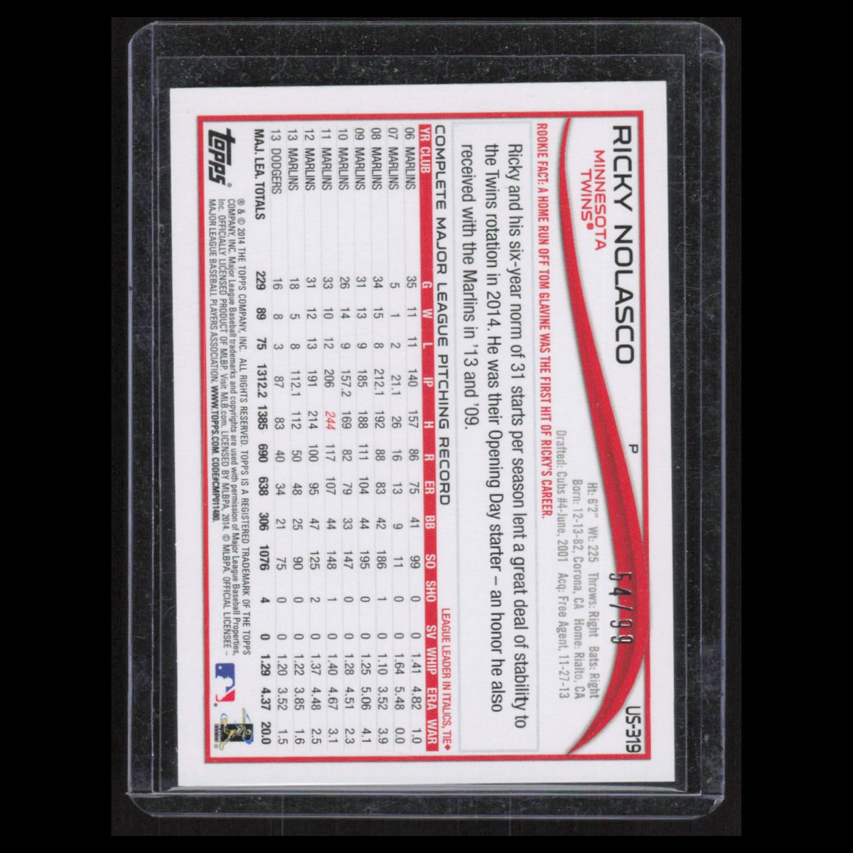 Ricky Nolasco /99 #US319 2014 Topps Update Camo Minnesota Twins Baseball Card NM