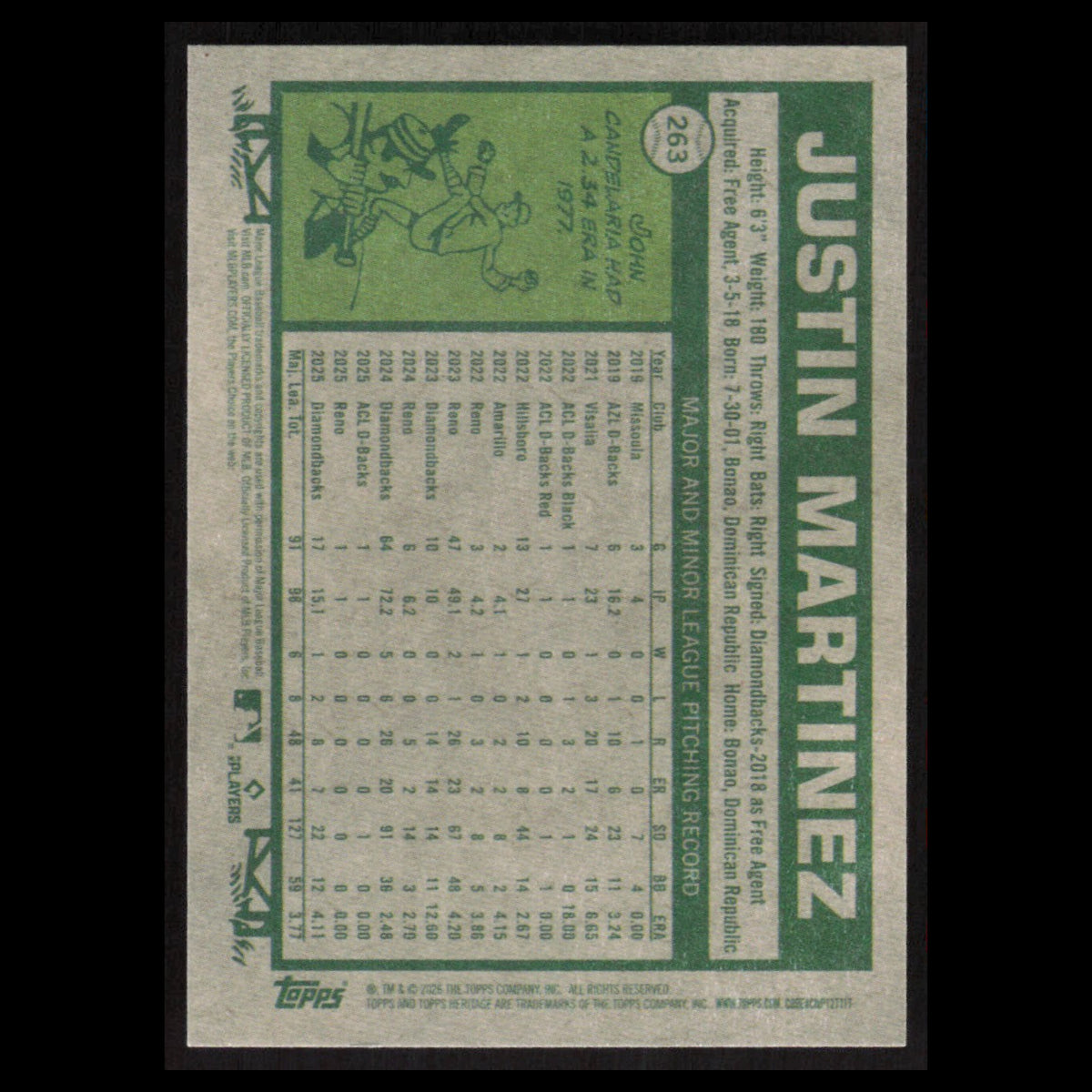 Justin Martinez #263 2026 Topps Heritage Gray Arizona Diamondbacks Baseball Card