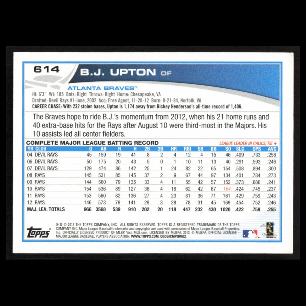 B.J. Upton #614 2013 Topps Green Sparkle Atlanta Braves Baseball Card MLB NM