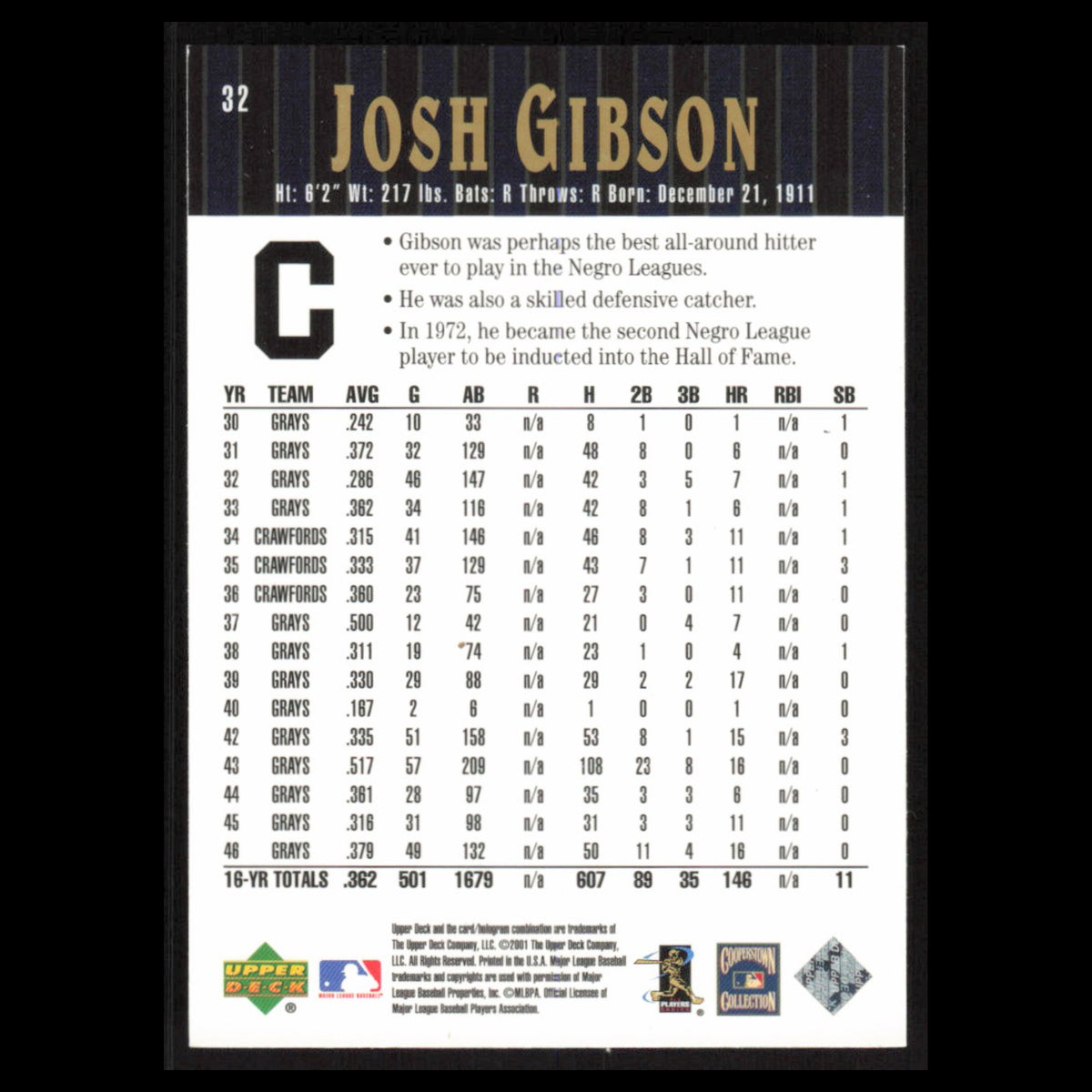Josh Gibson #32 2001 Upper Deck Hall of Famers Pittsburgh Crawfords Baseball MLB