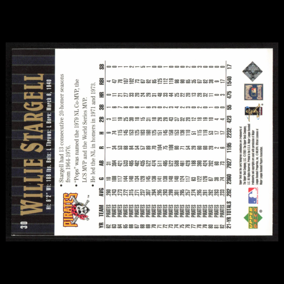 Willie Stargell #30 2001 Upper Deck Hall of Famers Pittsburgh Pirates Baseball