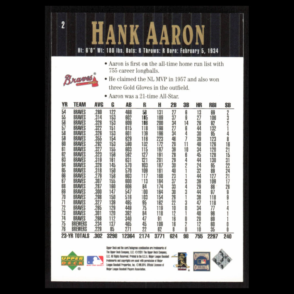 Hank Aaron #2 2001 Upper Deck Hall of Famers Milwaukee Braves Baseball Card MLB