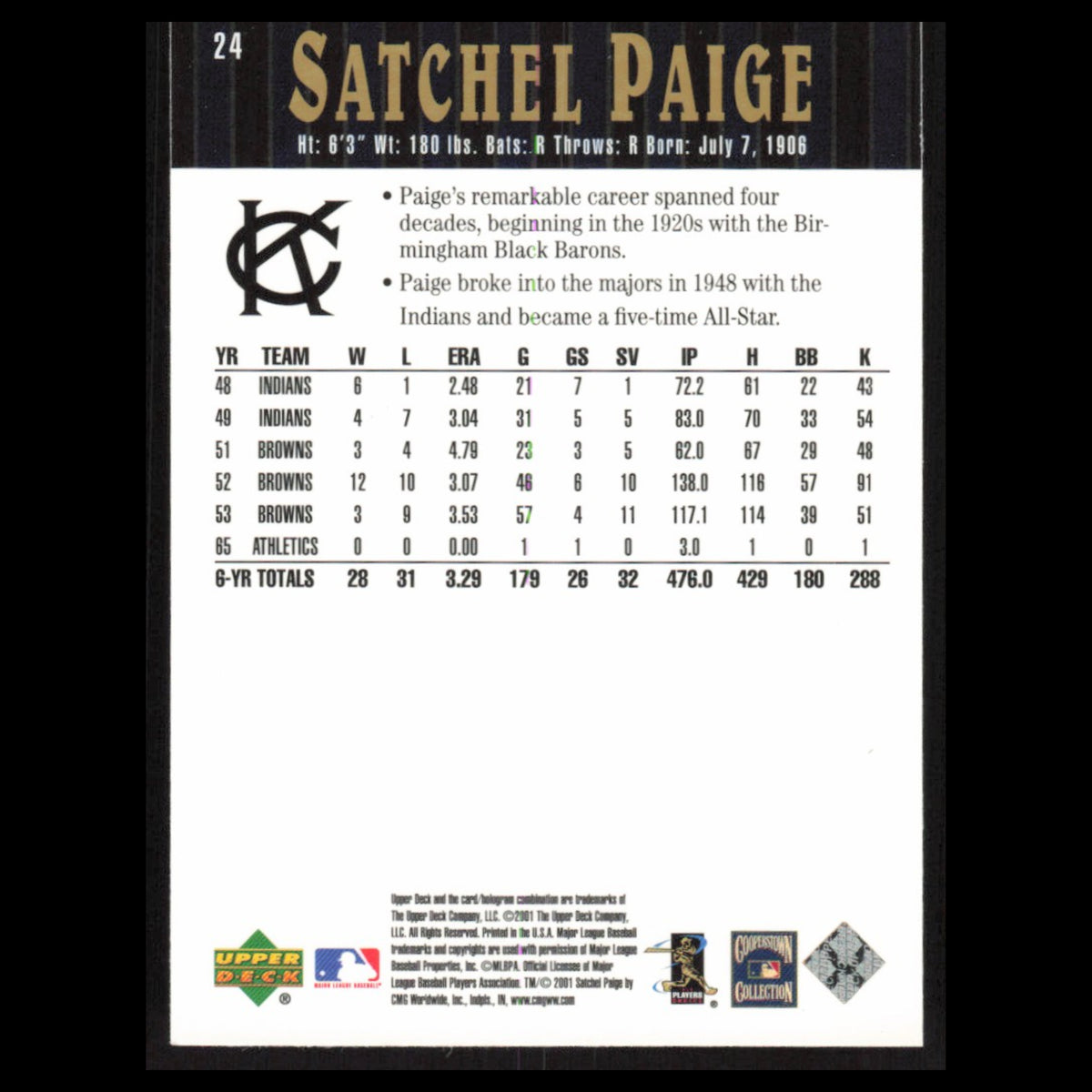 Satchel Paige #24 2001 Upper Deck Hall of Famers Kansas City Athletics Baseball