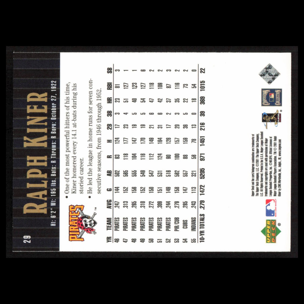 Ralph Kiner #29 2001 Upper Deck Hall of Famers Pittsburgh Pirates Baseball Card