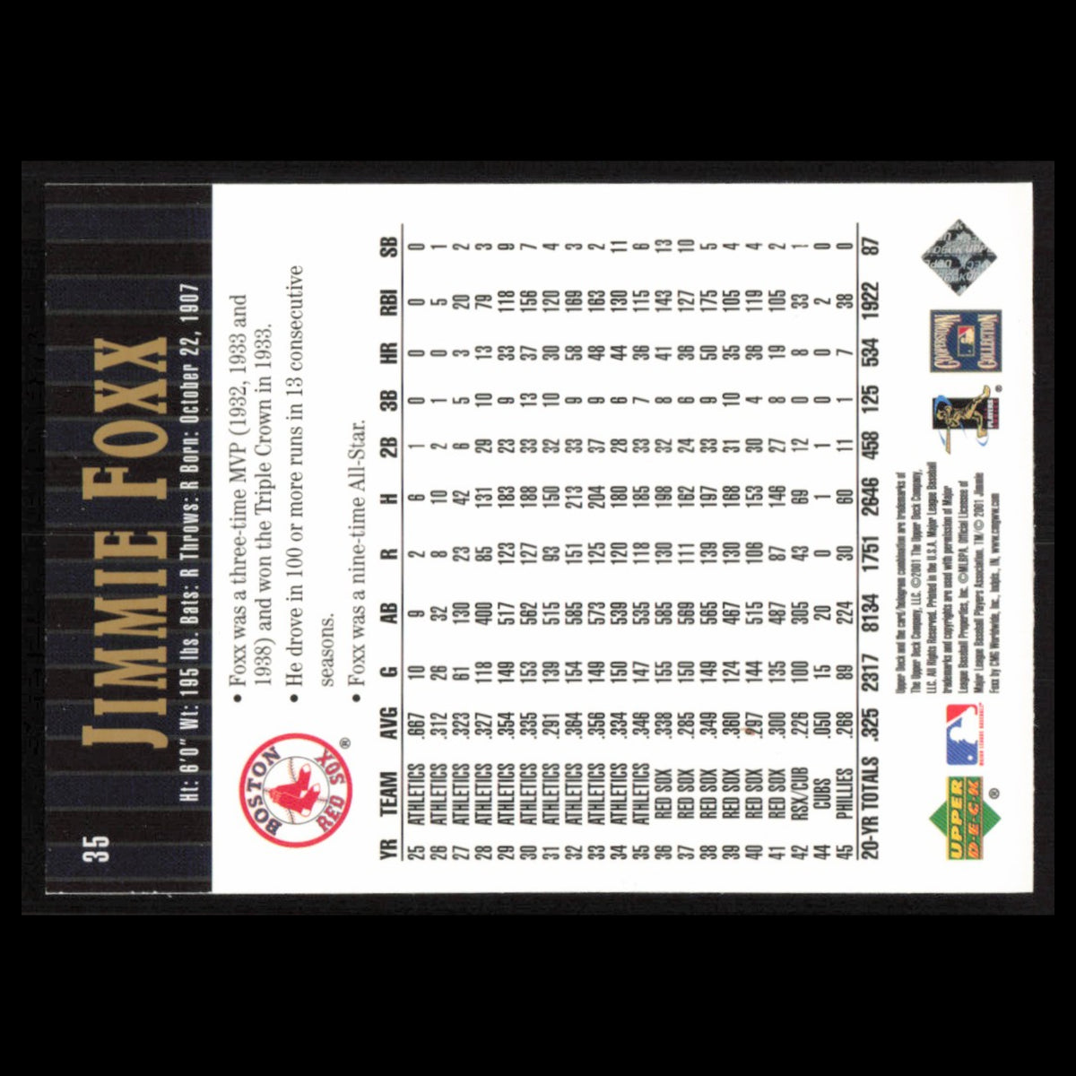 Jimmie Foxx #35 2001 Upper Deck Hall of Famers Boston Red Sox Baseball Card MLB