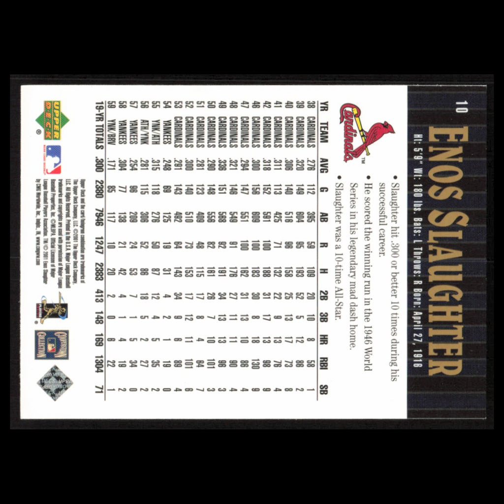 Enos Slaughter #10 2001 Upper Deck Hall of Famers St. Louis Cardinals Baseball