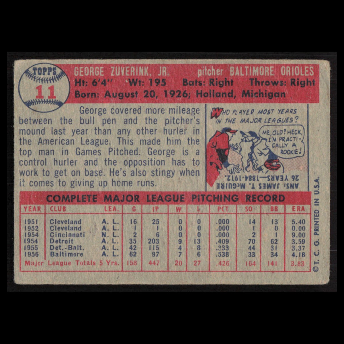George Zuverink #11 1957 Topps Baltimore Orioles Baseball Card MLB VG