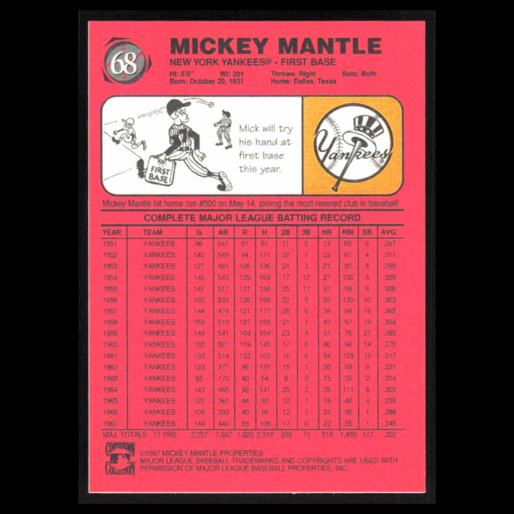Mickey Mantle #68 1997 Scoreboard Mickey Mantle New York Yankees Baseball Card