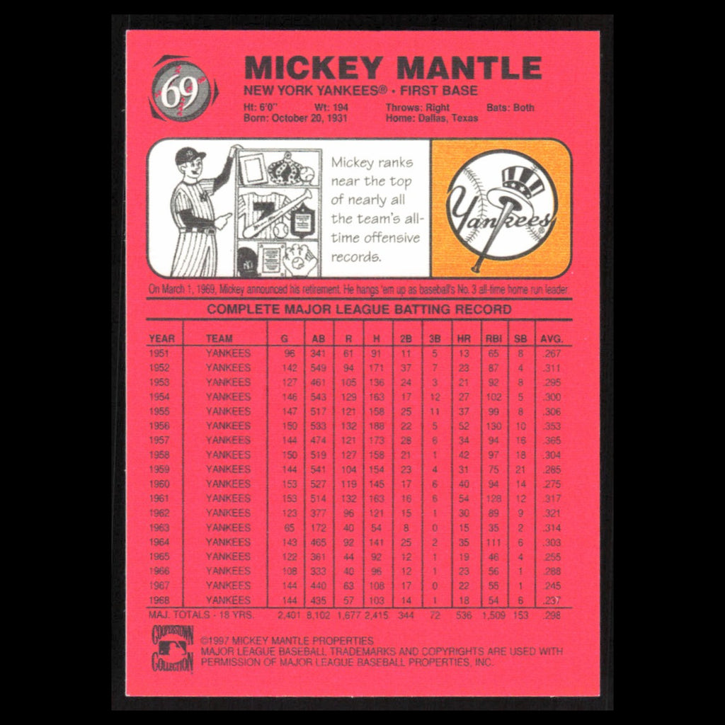 Mickey Mantle #69 1997 Scoreboard Mickey Mantle New York Yankees Baseball Card