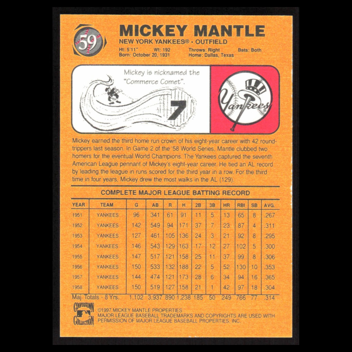 Mickey Mantle #59 1997 Scoreboard Mickey Mantle New York Yankees Baseball Card