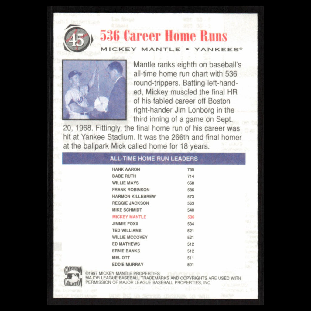 Mickey Mantle #45 1997 Scoreboard Mickey Mantle New York Yankees Baseball Card
