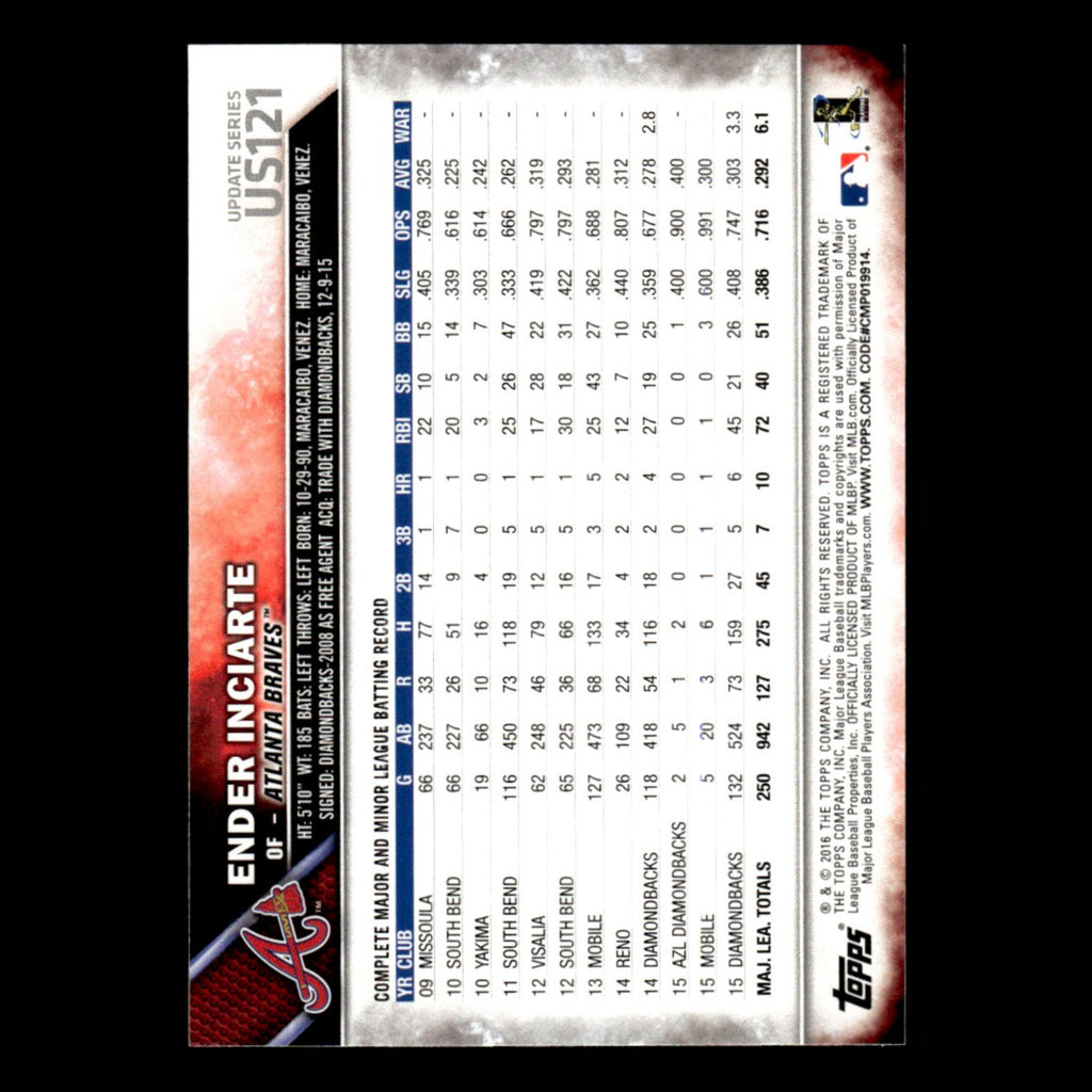 Ender Inciarte #US121 2016 Topps Update Atlanta Braves Baseball Card MLB NM