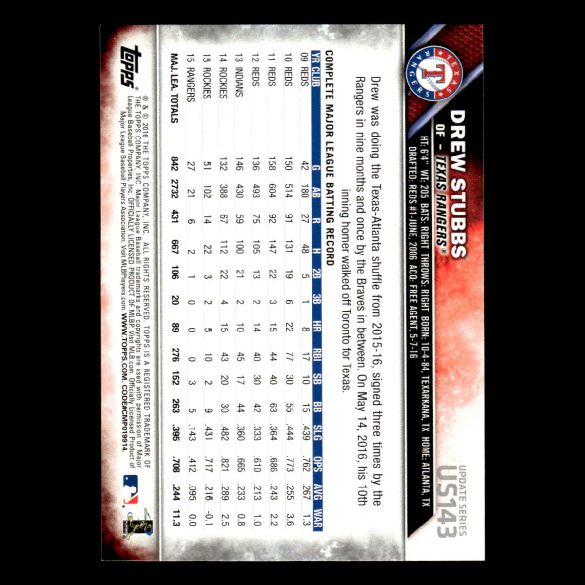 Drew Stubbs #US143 2016 Topps Update Texas Rangers Baseball Card MLB NM