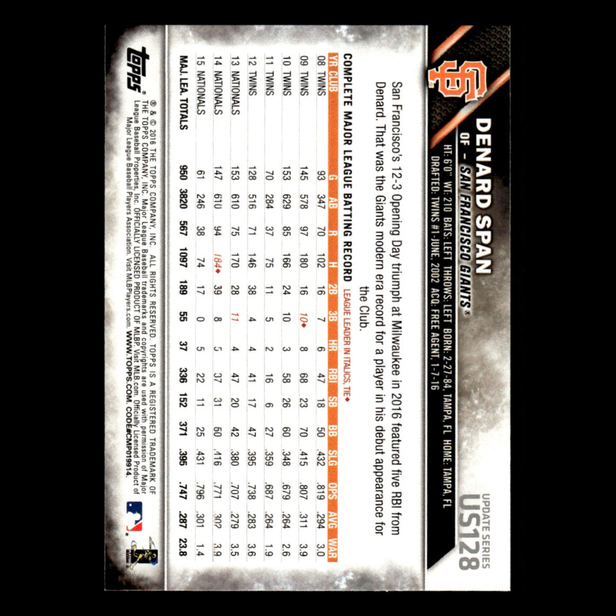 Denard Span #US128 2016 Topps Update San Francisco Giants Baseball Card MLB NM