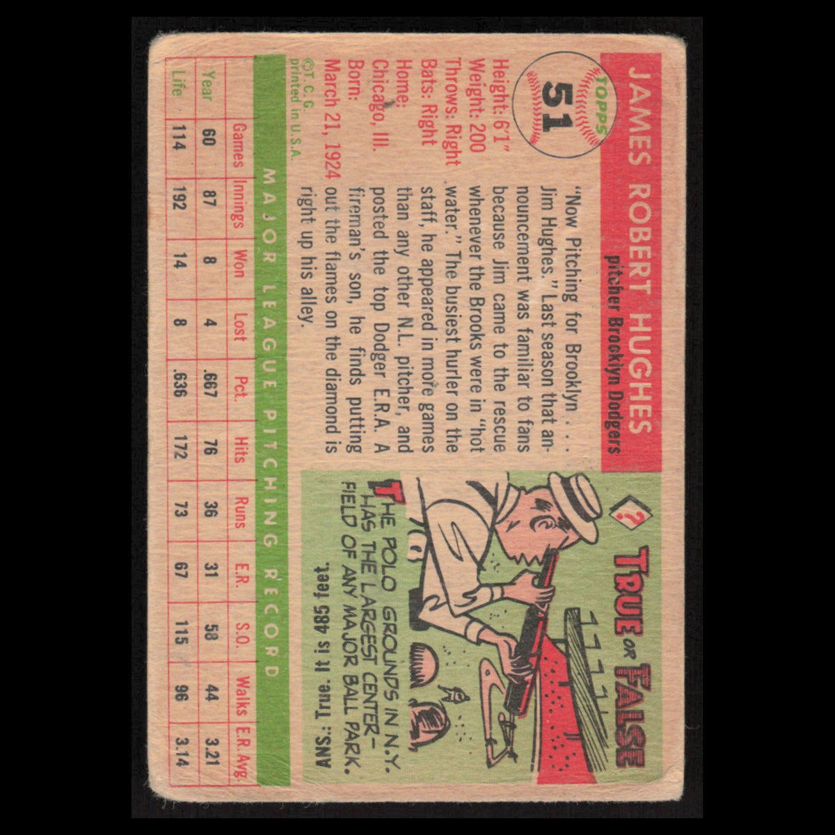 Jim Hughes #51 1955 Topps Brooklyn Dodgers Baseball Card MLB NM