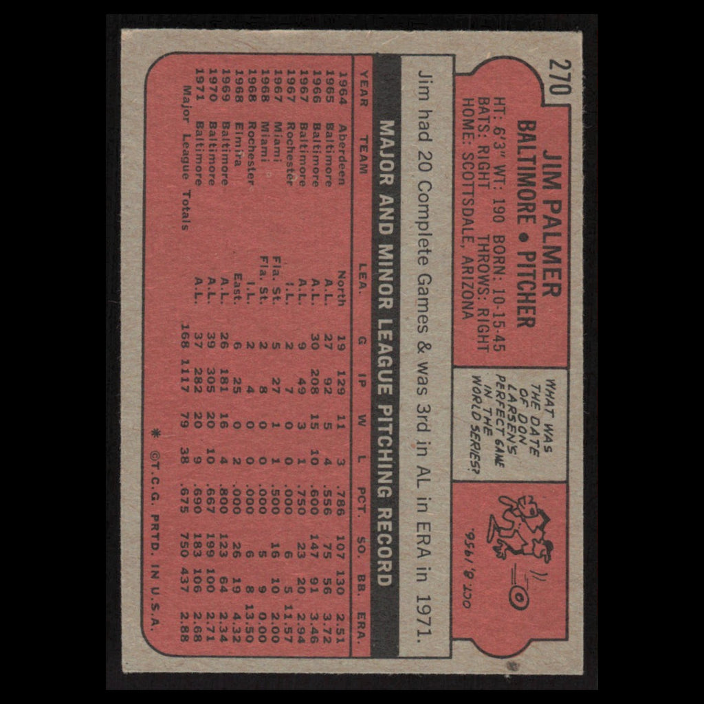Jim Palmer #270 1972 Topps Baltimore Orioles Baseball Card MLB NM