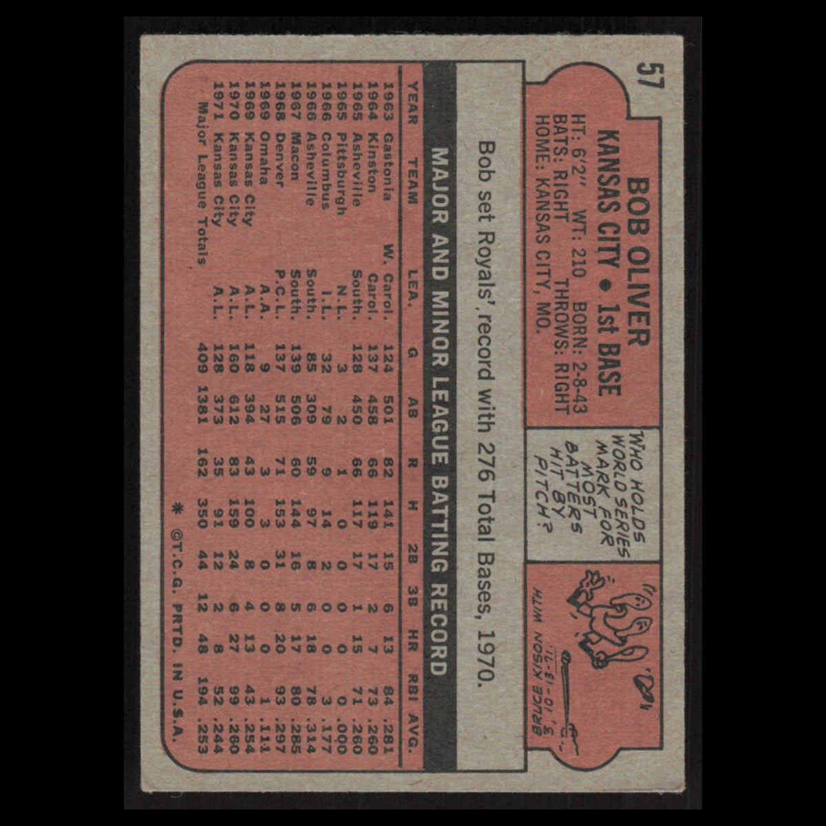 Bob Oliver #57 1972 Topps Kansas City Royals Baseball Card MLB NM