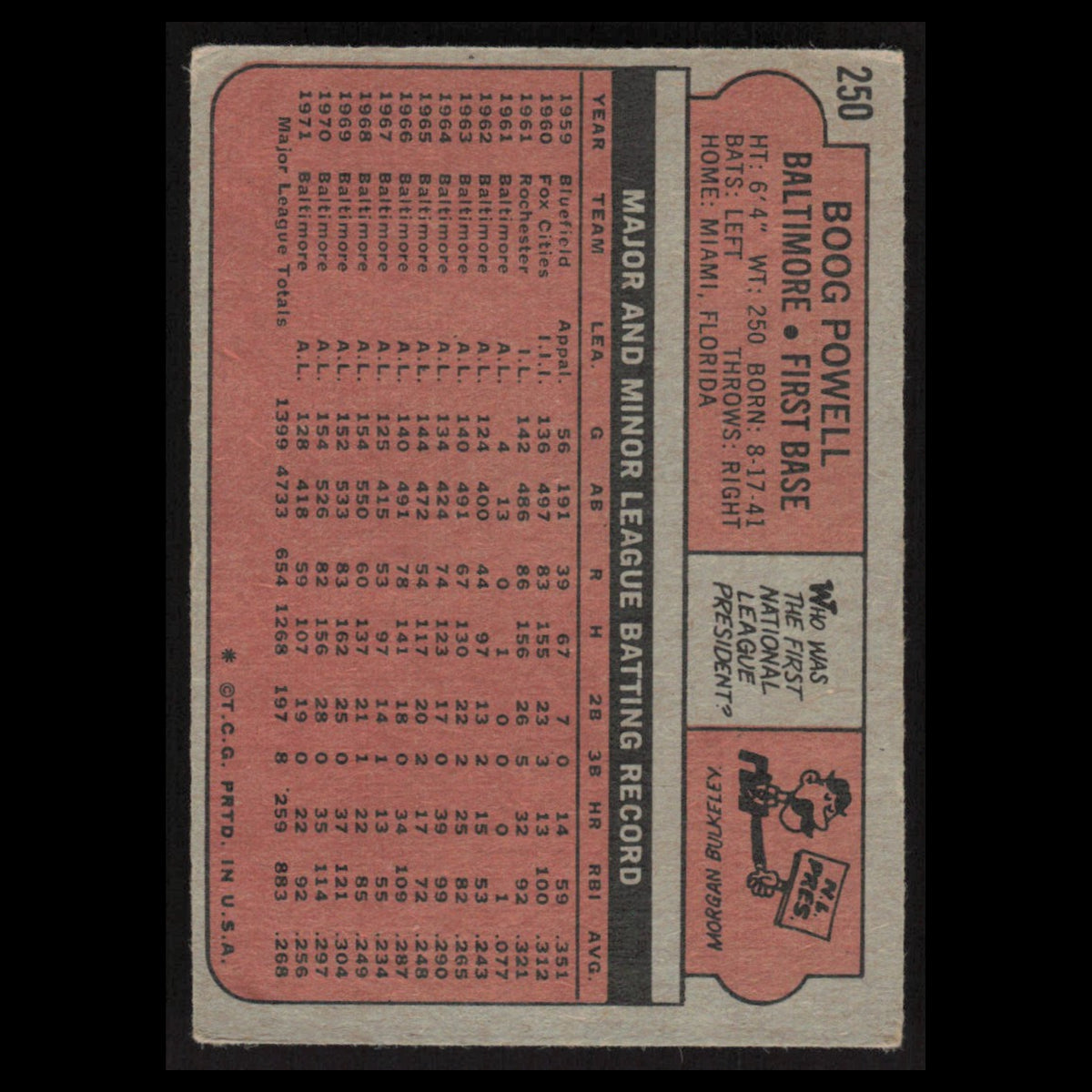 Boog Powell #250 1972 Topps Baltimore Orioles Baseball Card MLB NM