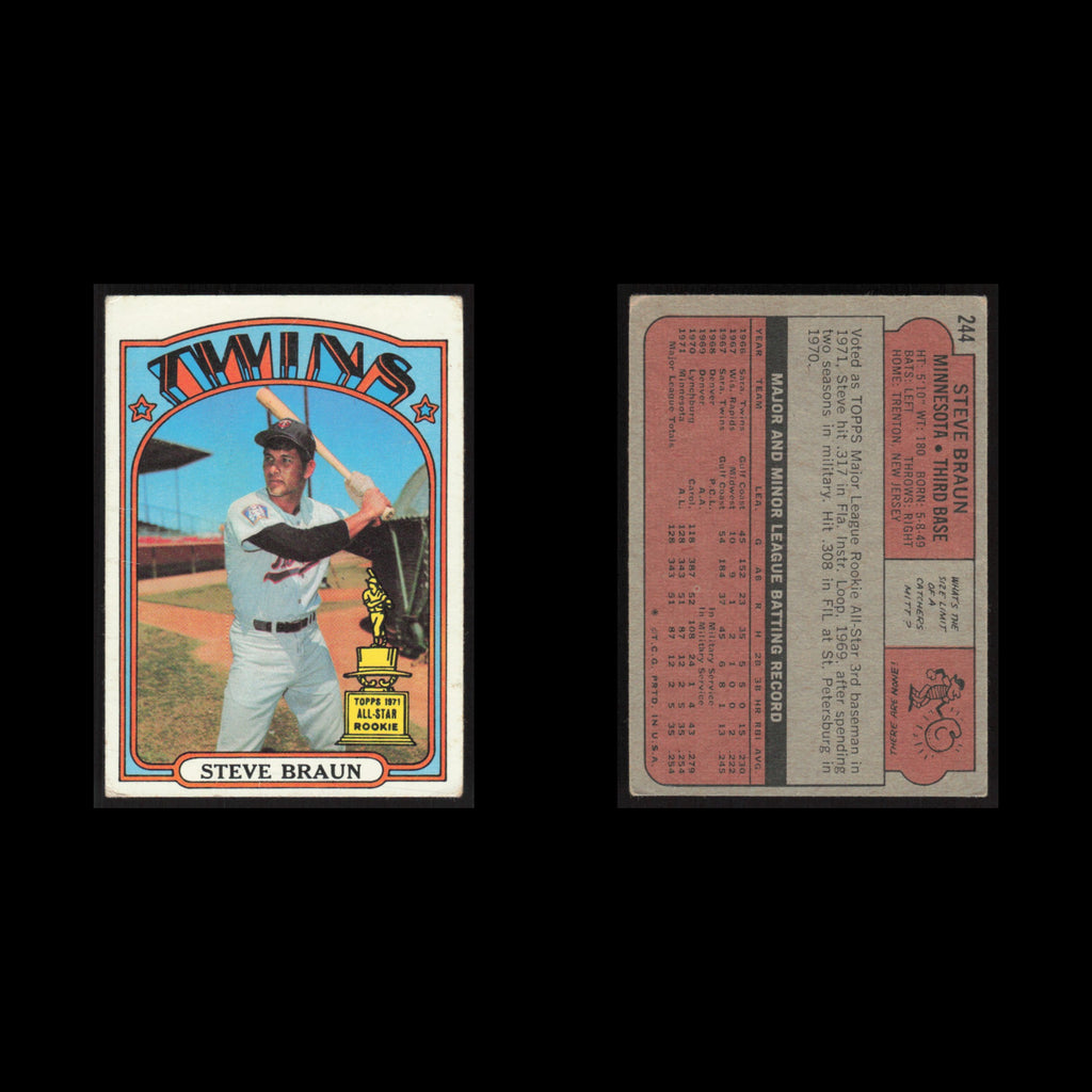 Steve Braun Rookie #244 1972 Topps Minnesota Twins Baseball Card MLB NM
