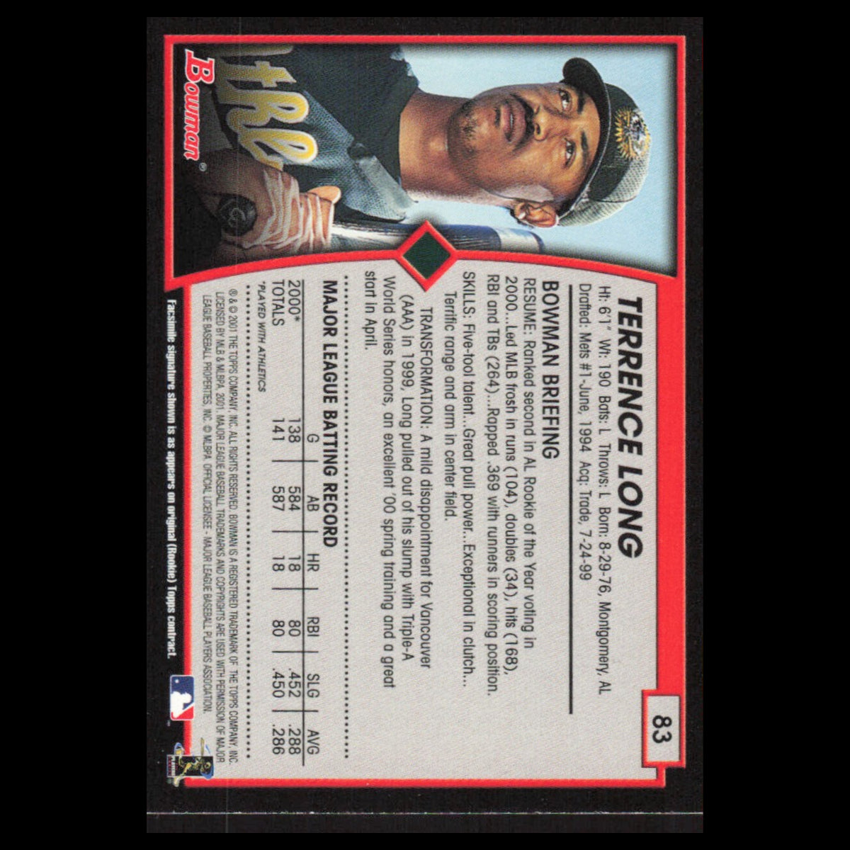 Terrence Long #83 2001 Bowman Oakland Athletics Baseball Card MLB NM