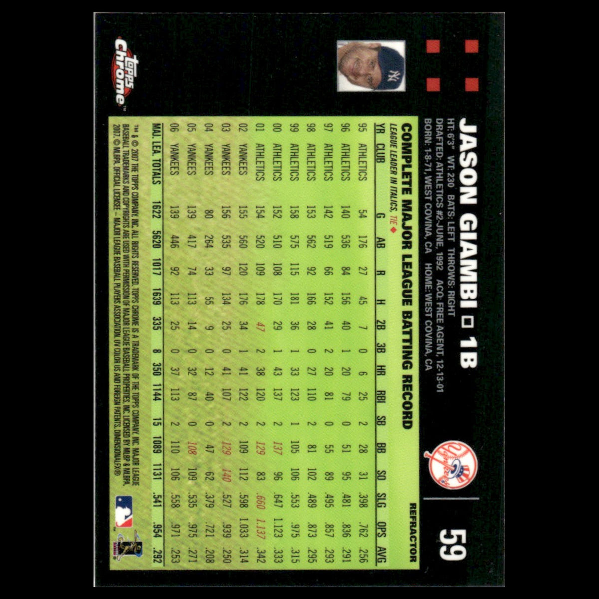 Jason Giambi #59 2007 Topps Chrome Refractor New York Yankees Baseball Card MLB