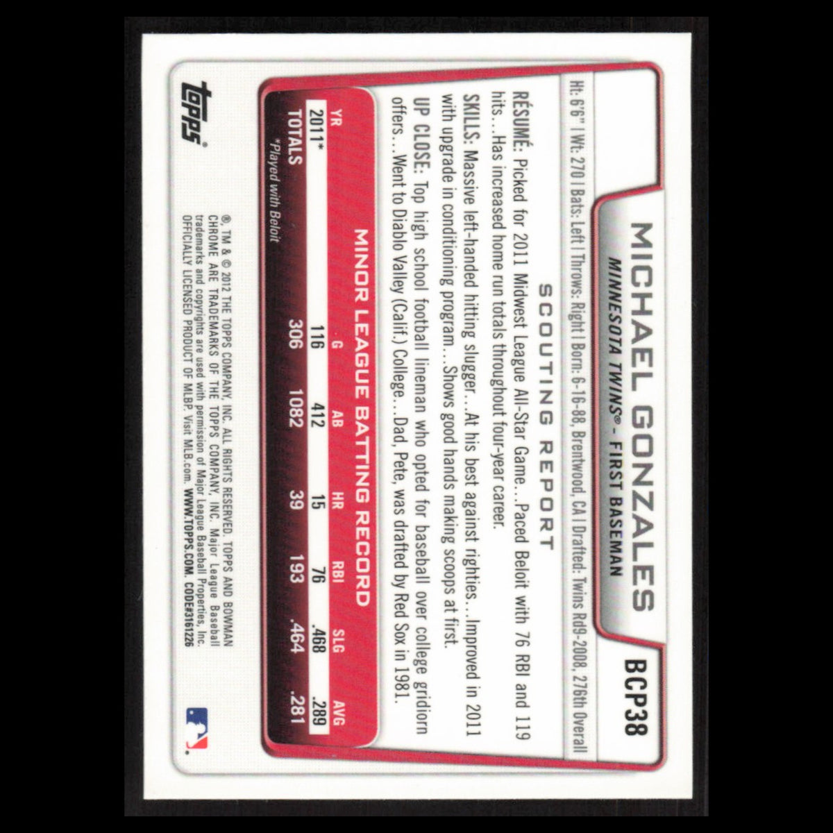 Michael Gonzales #BCP38 2012 Bowman Chrome Prospects Minnesota Twins Baseball NM