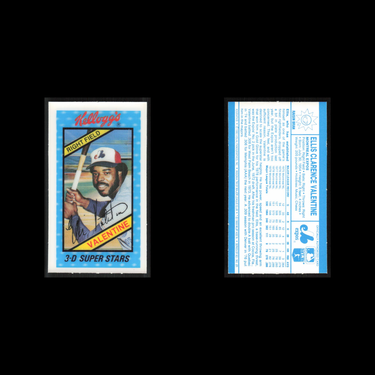 Ellis Valentine #21 1980 Kelloggs Montreal Royals Baseball Card MLB NM