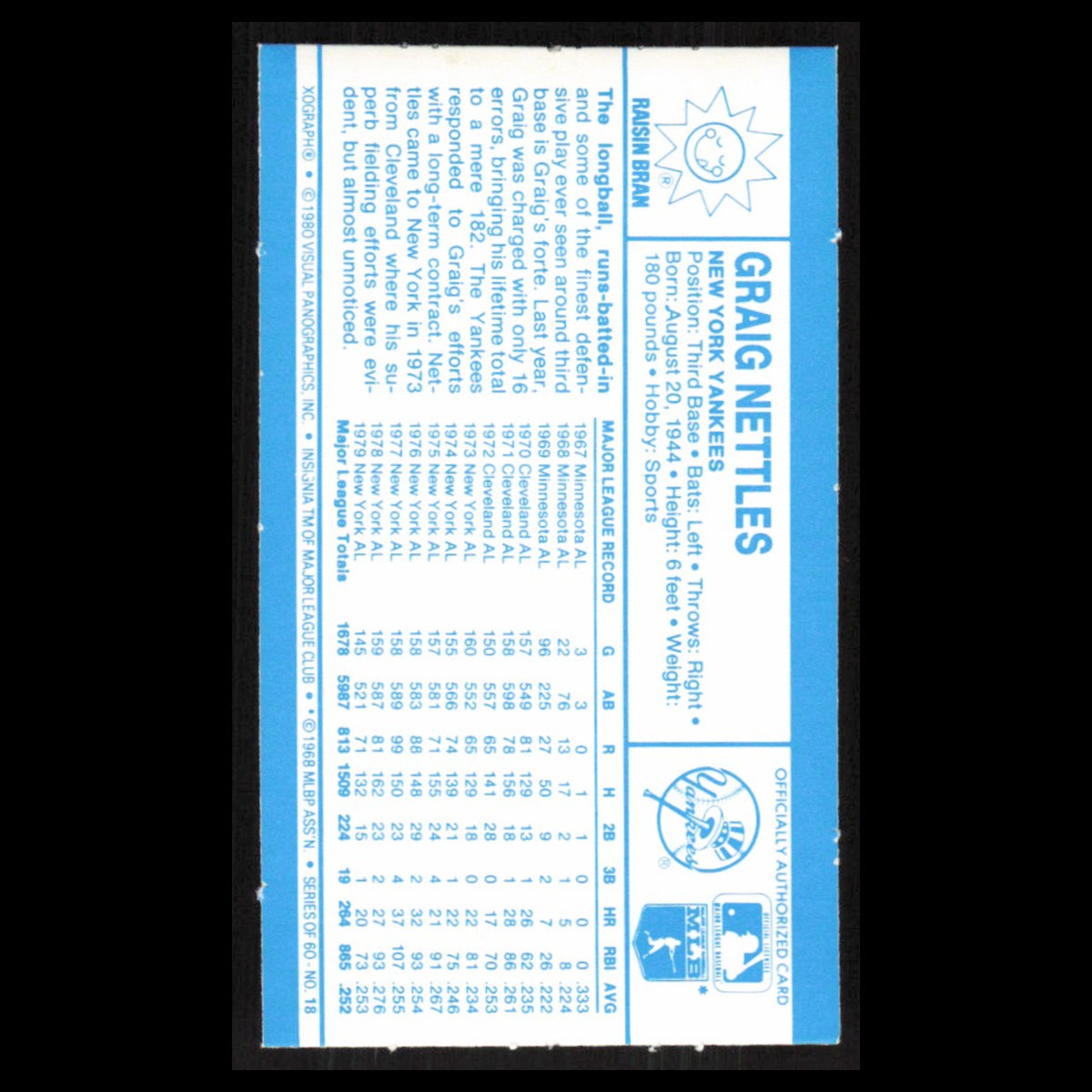 Graig Nettles #18 1980 Kelloggs New York Yankees Baseball Card MLB NM