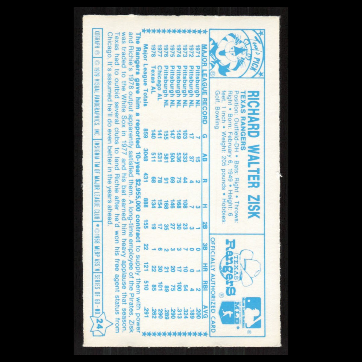 Richie Zisk #24 1979 Kelloggs Texas Rangers Baseball Card MLB NM