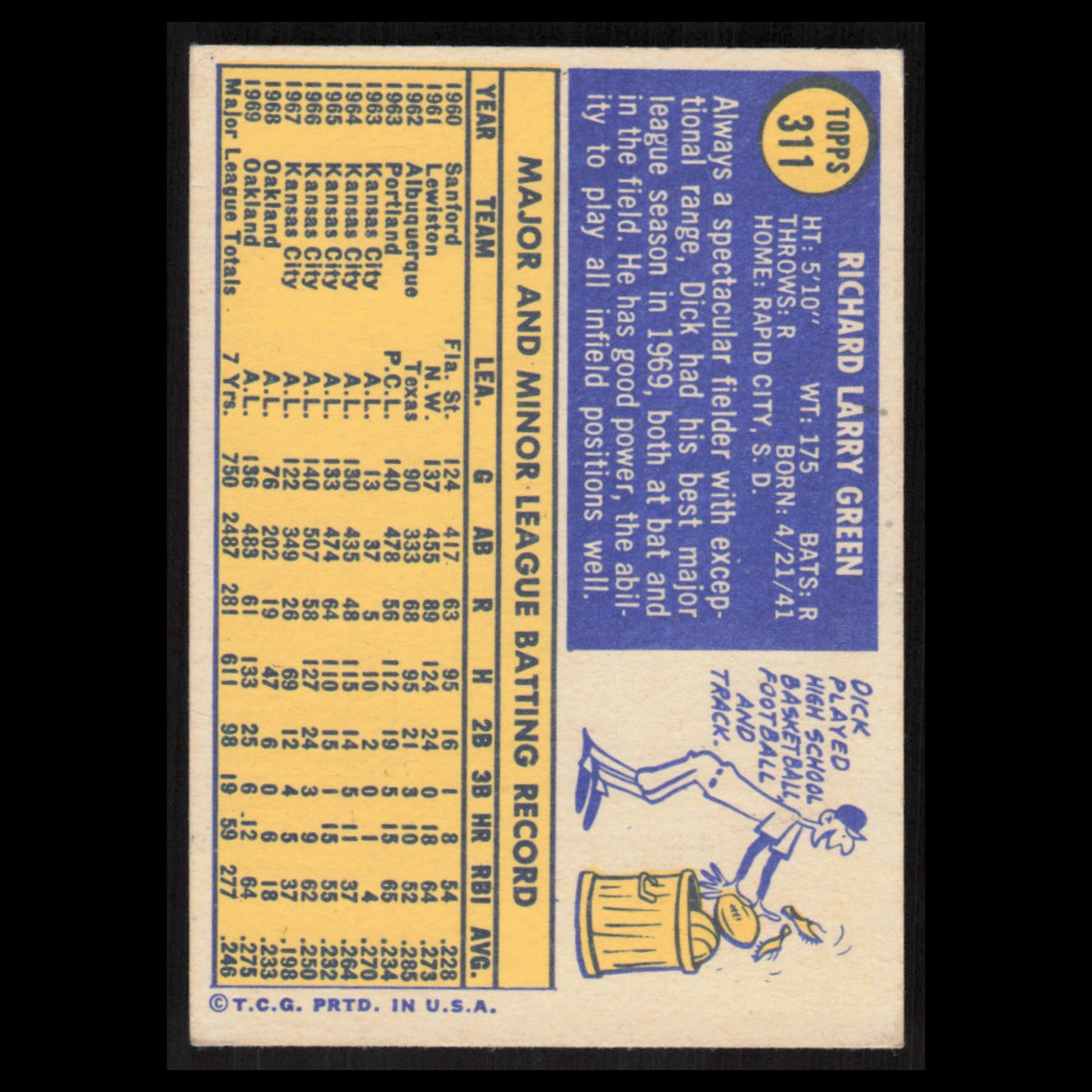 Dick Green #311 1970 Topps Oakland Athletics Baseball Card MLB NM