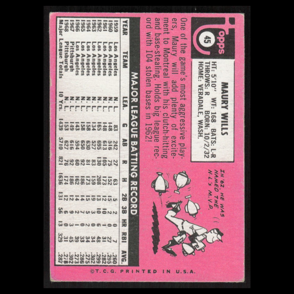 Maury Wills #45 1969 Topps Montreal Expos Baseball Card MLB NM