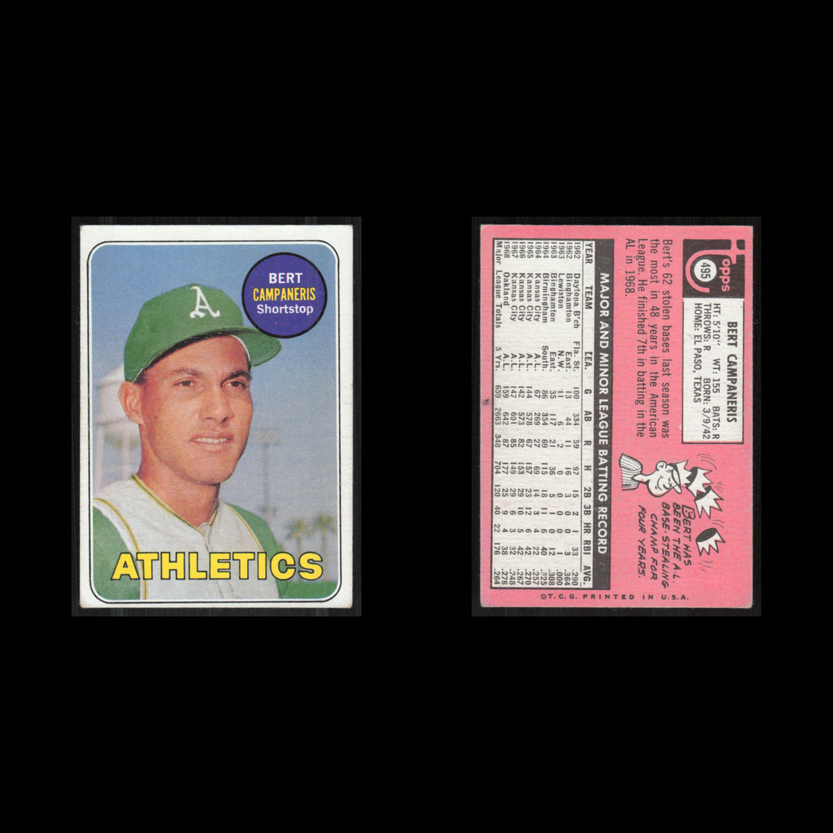 Bert Campaneris #495 1969 Topps Oakland Athletics Baseball Card MLB NM