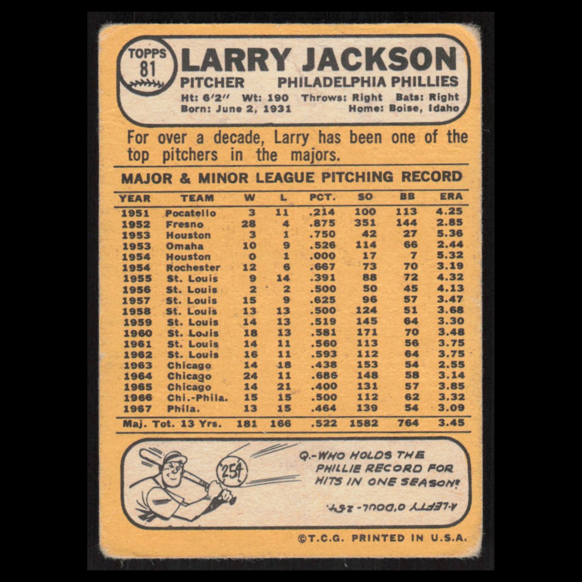 Larry Jackson #81 1968 Topps Philadelphia Phillies Baseball Card MLB VG