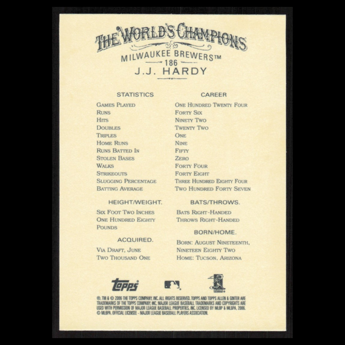 J.J. Hardy #186 2006 Topps Allen - Ginter Milwaukee Brewers Baseball Card MLB NM
