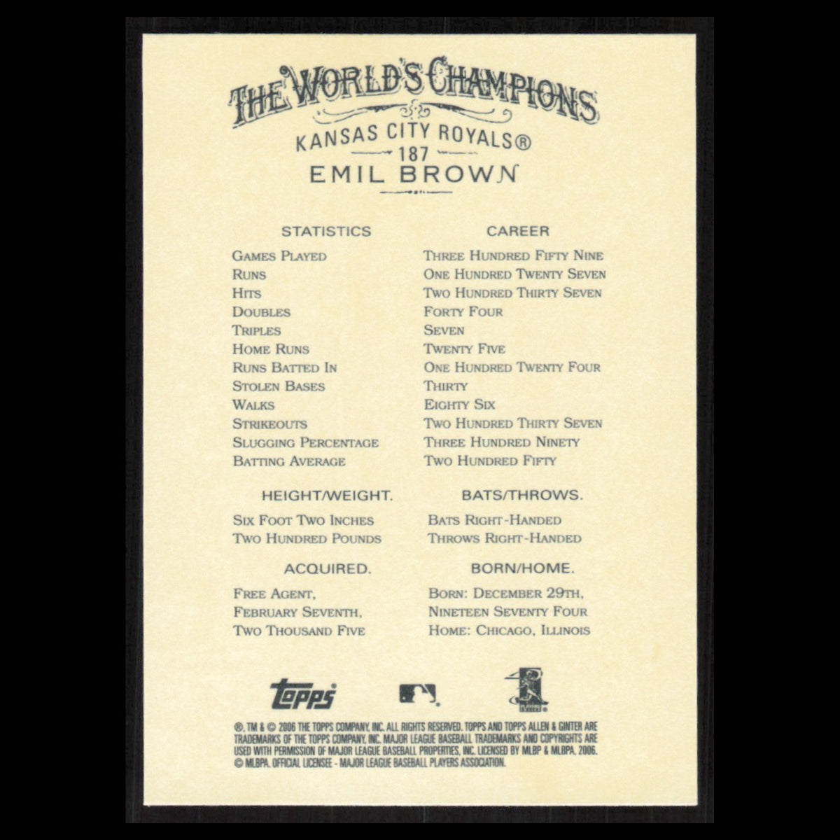 Emil Brown #187 2006 Topps Allen - Ginter Kansas City Royals Baseball Card MLB