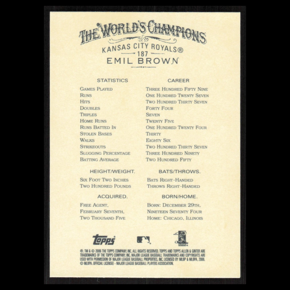 Emil Brown #187 2006 Topps Allen - Ginter Kansas City Royals Baseball Card MLB
