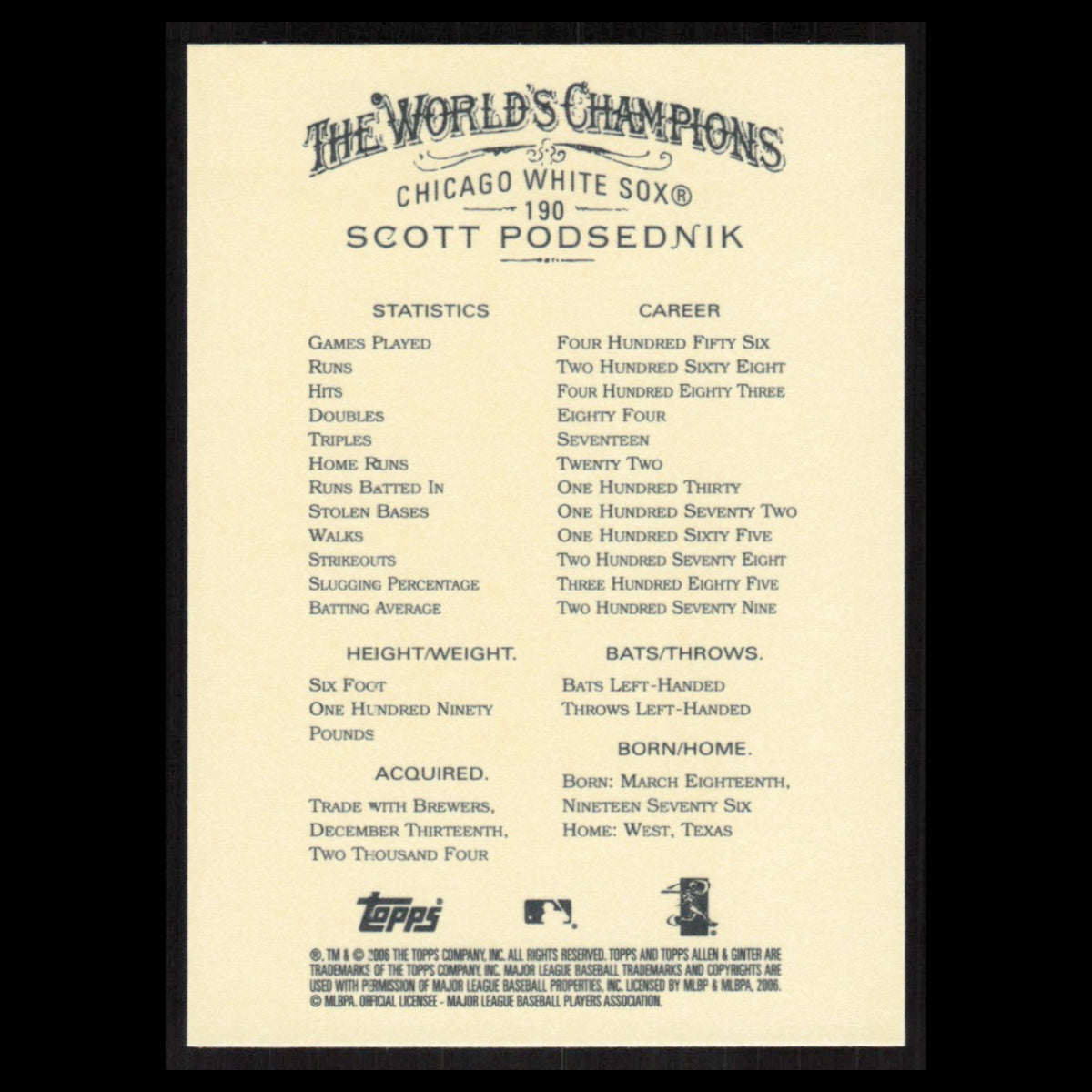 Scott Podsednik #190 2006 Topps Allen - Ginter Chicago White Sox Baseball Card