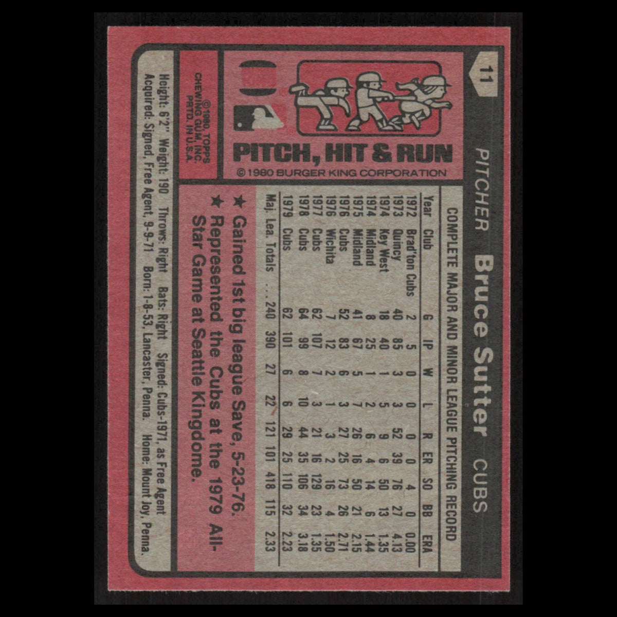 Bruce Sutter #11 1980 Burger King Pitch, Hit - Run Chicago Cubs Baseball Card NM